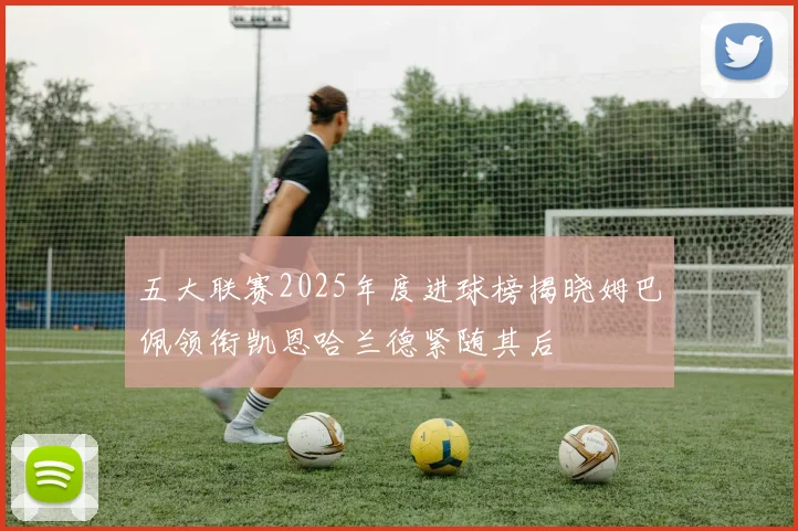 五大联赛2025年度进球榜揭晓姆巴佩领衔凯恩哈兰德紧随其后